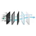 جاروبرقی دوو مدل DVC-LH22B - Image 6